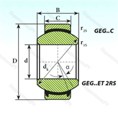 Подшипник скольжения сферический GEG 260 ET 2RS