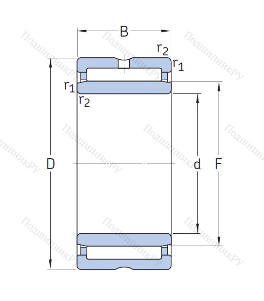 Игольчатый подшипник NKI 35/20 TN