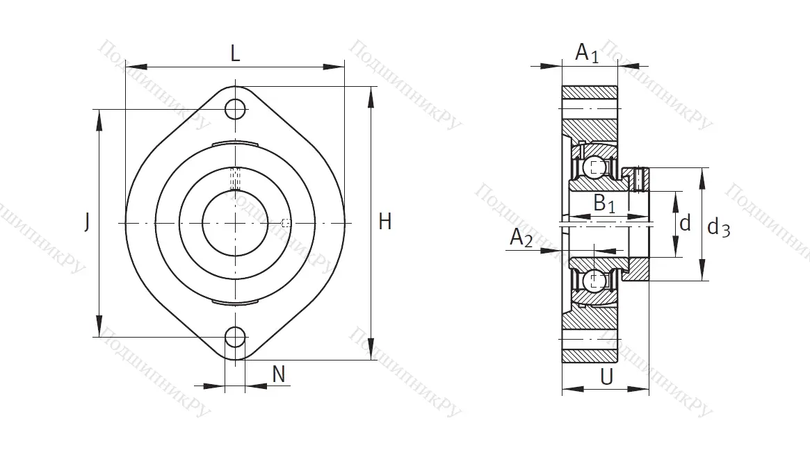 Подшипниковый узел FLCTE 25 XL