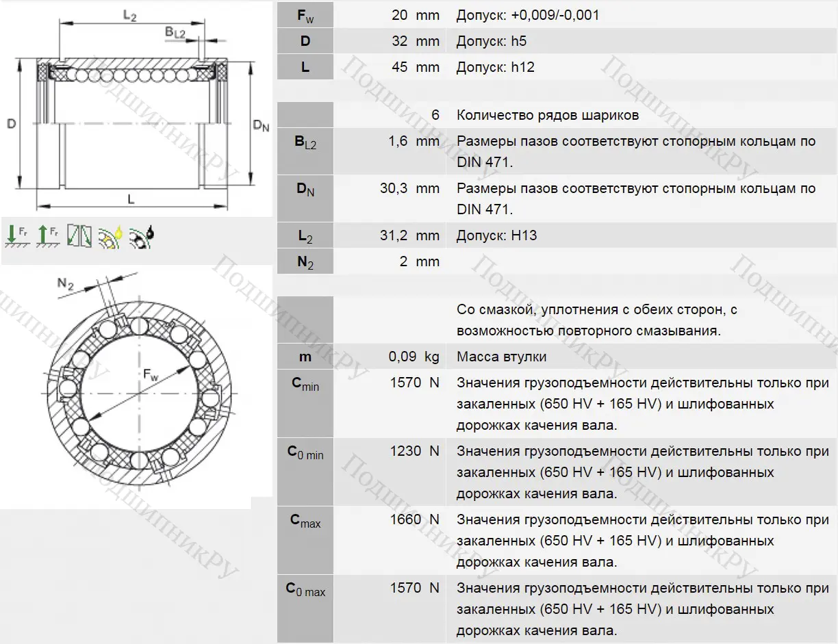 Подшипник KB 20 PP