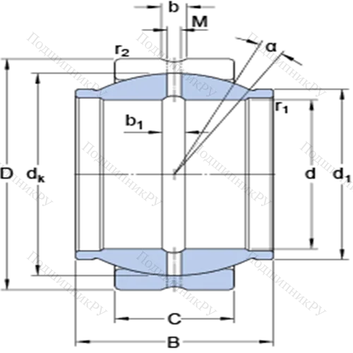 Радиальные сферические подшипники скольжения с контактными поверхностями сталь/сталь, требующие техобслуживания GEG 80 ES