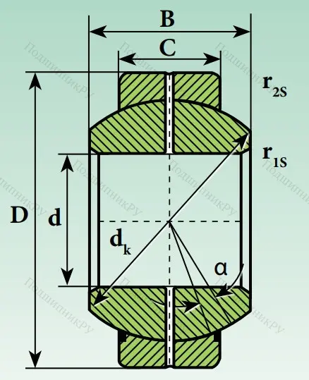 Шарнирный подшипник GEH 40 ES 2RS