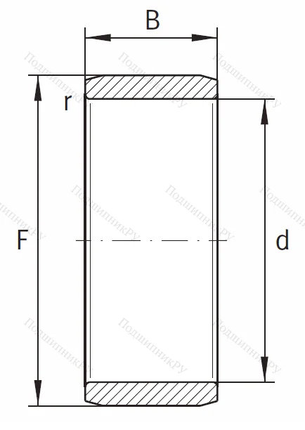 Игольчатый подшипник внутреннее кольцо IR 75x85x25