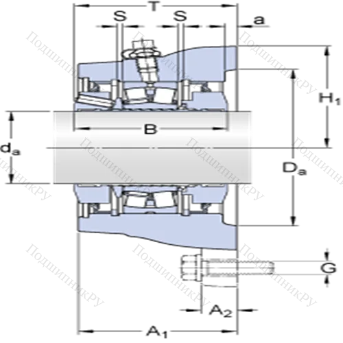 Фланцевые роликоподшипниковые узлы (SKF ConCentra, для метрических валов) FYNT 90 L