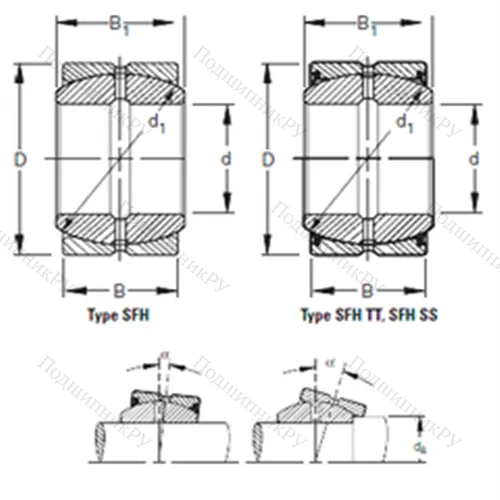 Подшипник скольжения сферический 17SFH 32