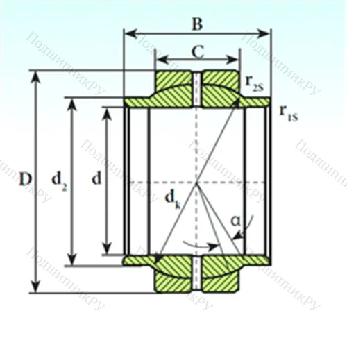 Подшипник скольжения сферический GEEW 45 ES