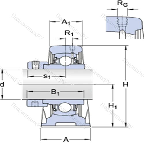 Стационарные подшипниковые узлы типа Y (литой корпус, крепление стопорными винтами) SYH 1.3/16 WF