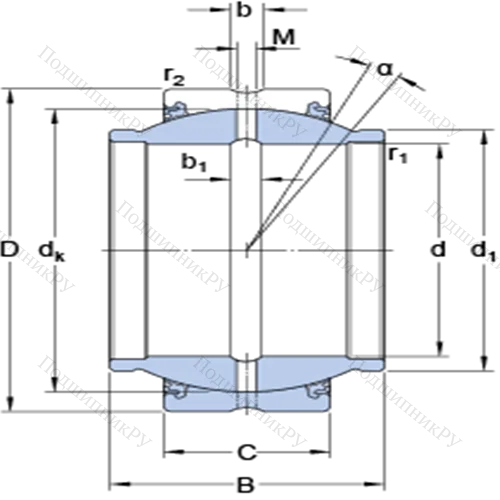 Радиальные сферические подшипники скольжения с контактными поверхностями сталь/сталь, требующие техобслуживания GEM 40 ES-2LS