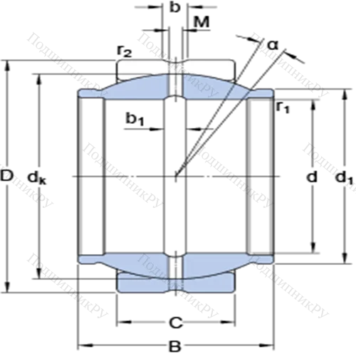 Радиальные сферические подшипники скольжения с контактными поверхностями сталь/сталь, требующие техобслуживания GEZM 208 ES
