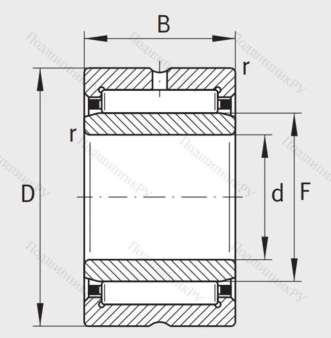 Игольчатый подшипник NA 6901 XL