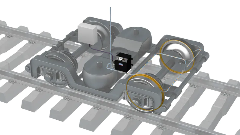 Железнодорожная отрасль | Свежие новости в Ярославле