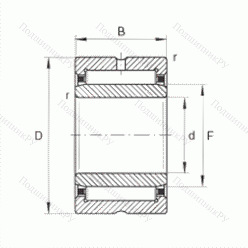Подшипник роликовый игольчатый NKI 35/20-TV