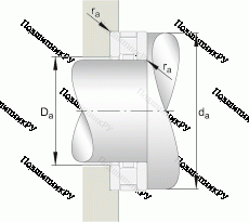 Подшипник 81207-TV